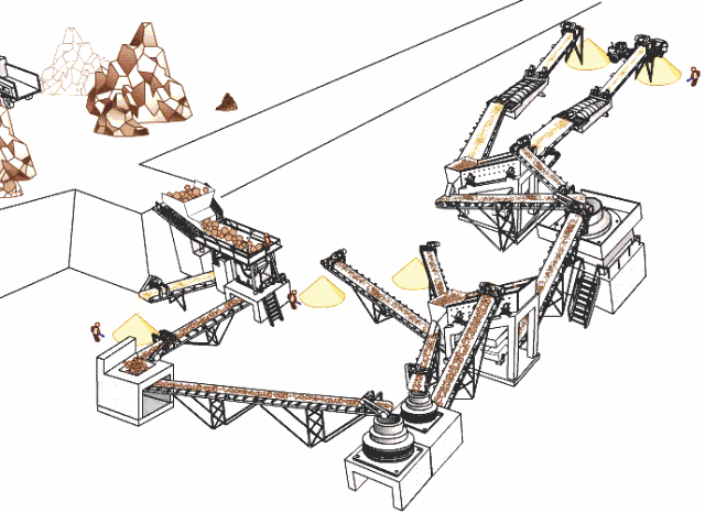 Configure An Artificial Sand Making Plant