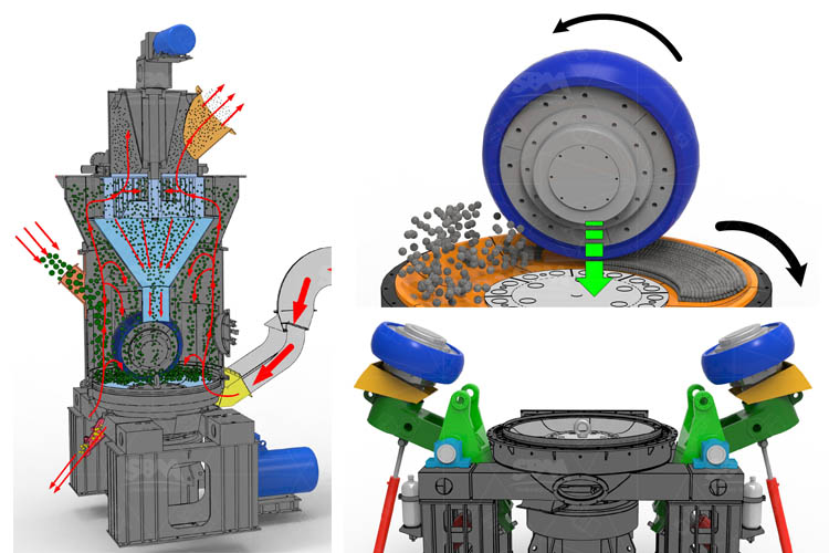 vertical roller mill structure